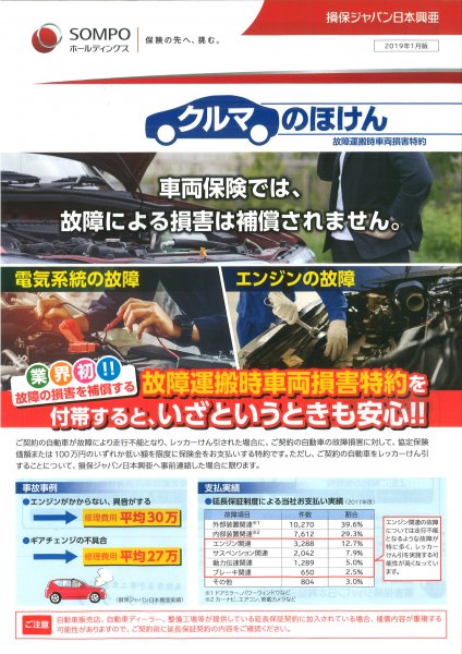 SOMPOホールディングス車の保険